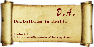Deutelbaum Arabella névjegykártya